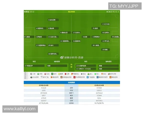 AC米兰与热那亚对决前瞻及比分预测分析全面解读 AC米兰与热那亚对决前瞻及比分预测分析全面解读