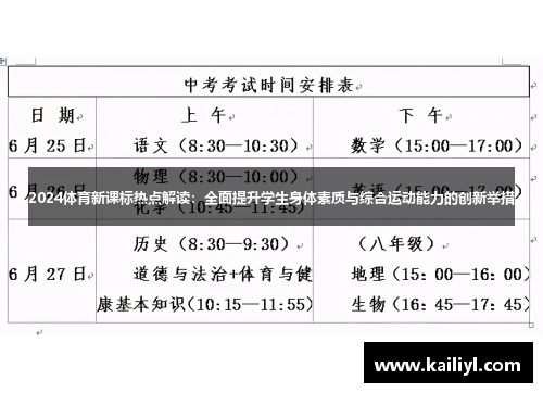 2024体育新课标热点解读：全面提升学生身体素质与综合运动能力的创新举措